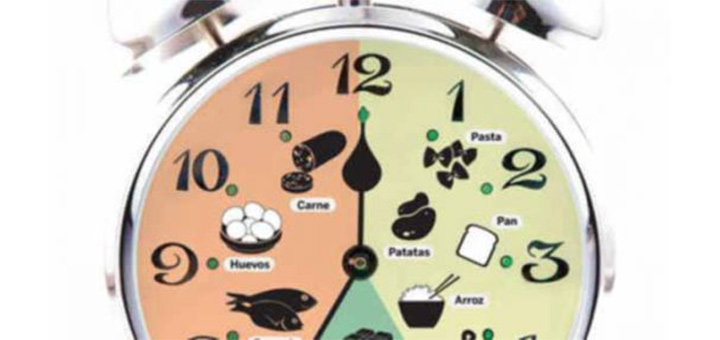 omeopatia-salute-ora-giusta-pranzo